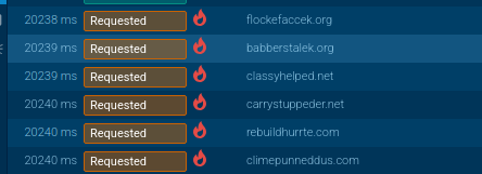 A few CnC domains captured by Any.Run