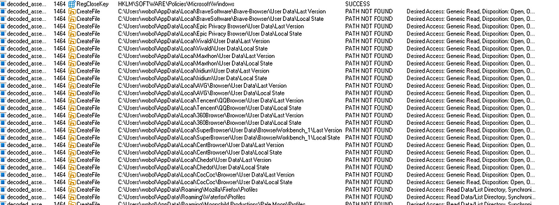 ProcMon logs of the malware attempting to read browser data